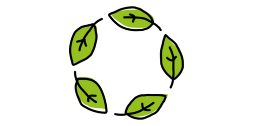 Practice Green key messages