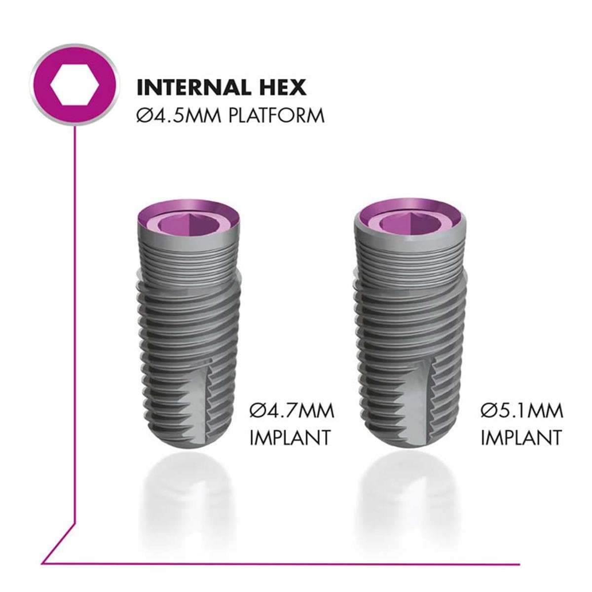 INFINITY HEX.INTERNO 5.1X8.0MM