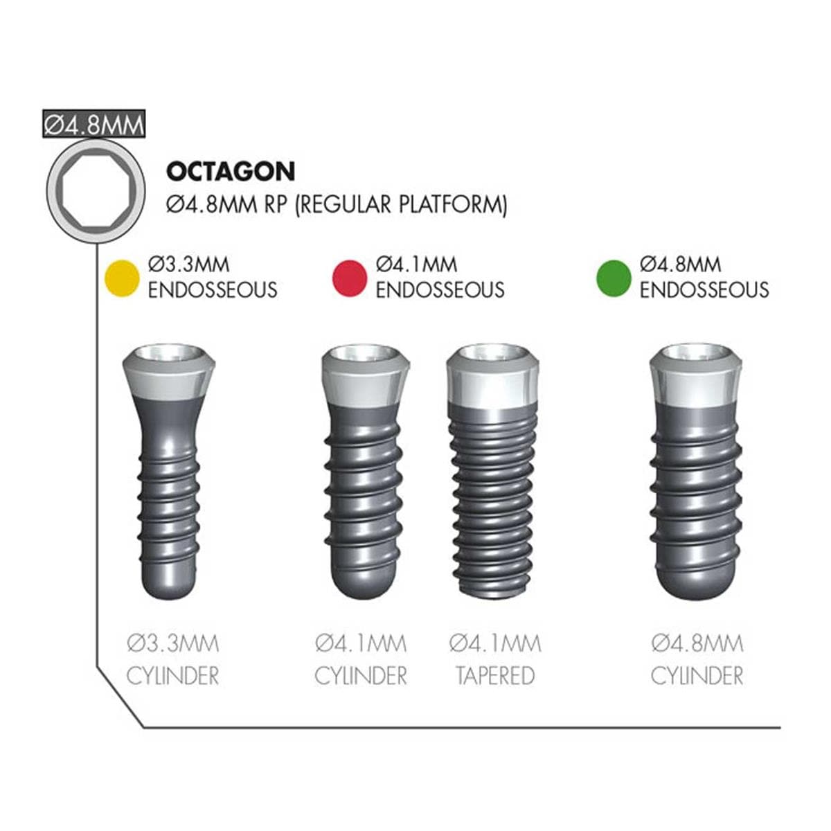 INFINITY OCTAGON STL 4.1X10MM RN