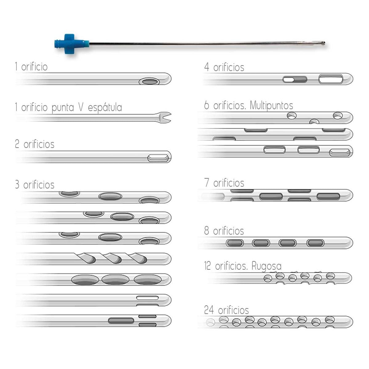 CÁNULA PARA EXTRACCIÓN DE GRASA DE SUCCIÓN MULTIPERFORADA- 2X300 MM- 10U