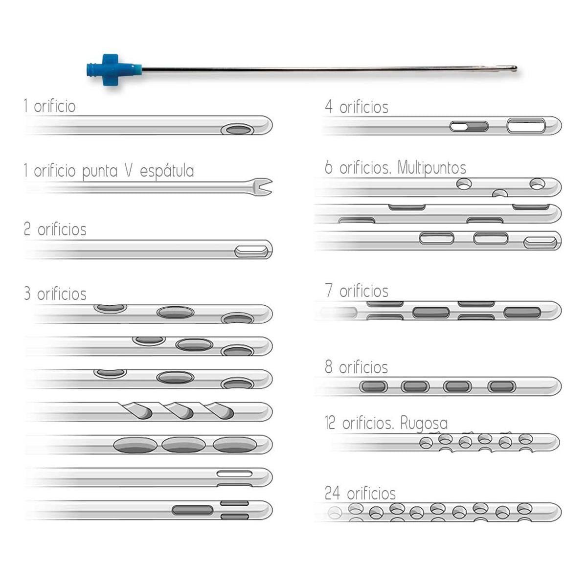 CÁNULA PARA EXTRACCIÓN DE GRASA DE SUCCIÓN MULTIPERFORADA- 3X250 MM- 10U