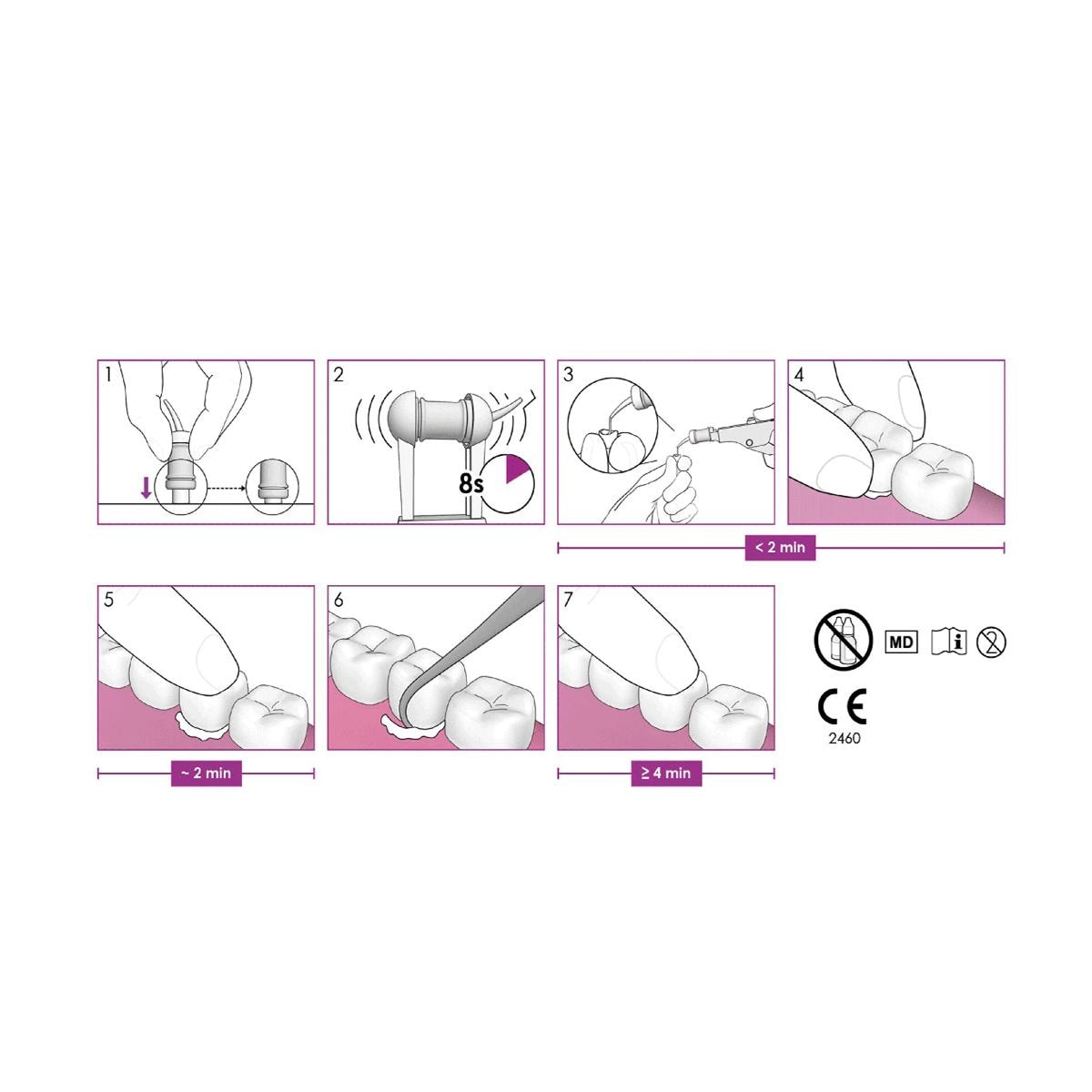 CERAMIR C&B QUIKCAP 5 CAP X 0.17ML - DIRECTA