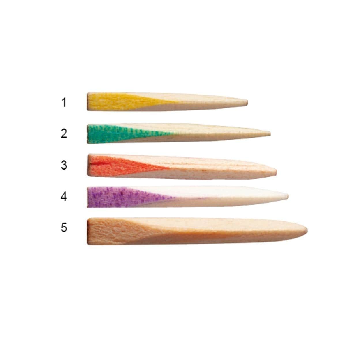 CUÑAS SEPTOWEDGES REPO AMARILLAS 100U - SEPTODONT