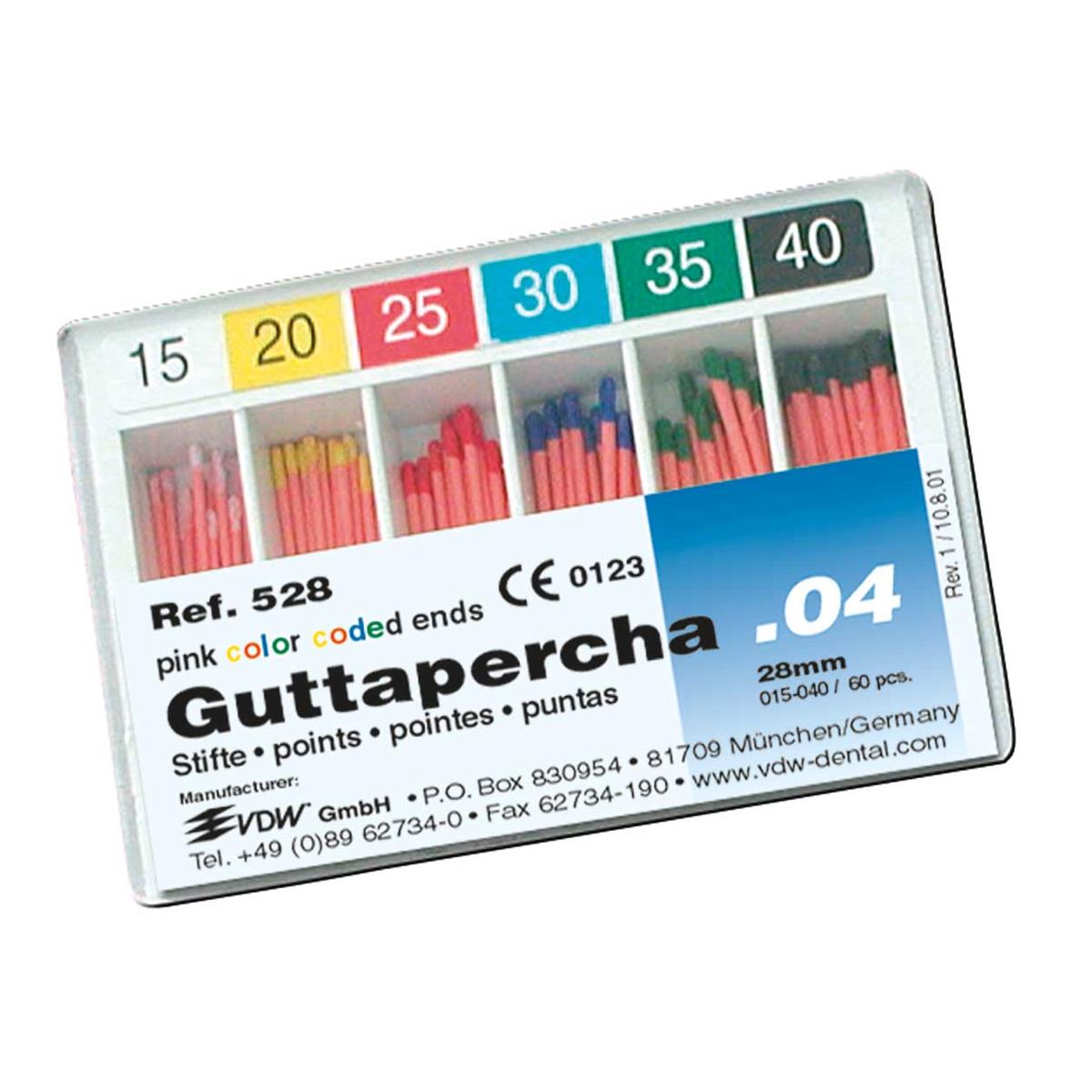 PUNTAS GUTTA PERCHA CONIC. 06 #529 SURT.15-40 60U - VDW