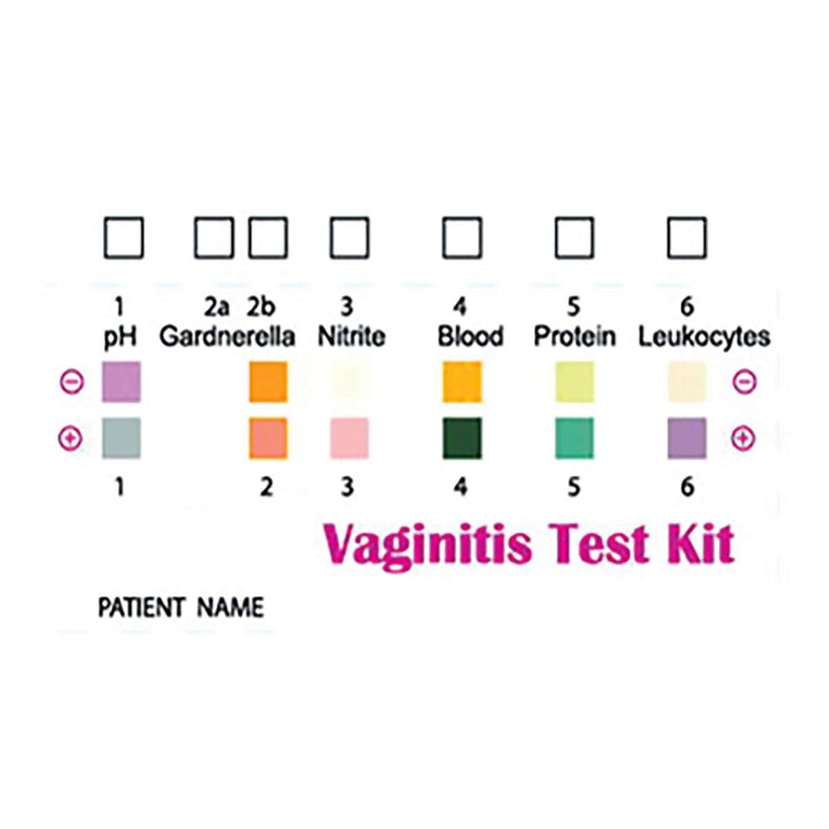 VAGINITIS TEST KIT PROFESIONAL GIMA