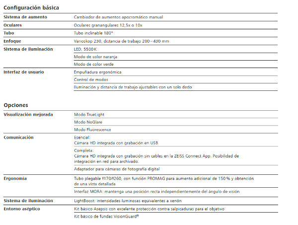 Microscopio dental EXTARO 300 Zeiss: Configuración básica