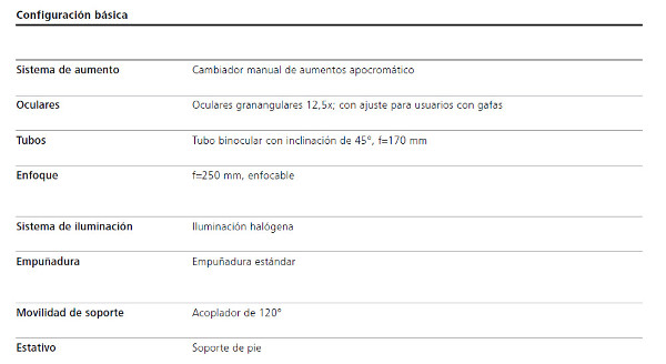 Microscopio dental OPMI Pico MORA Zeiss: Configuración básica