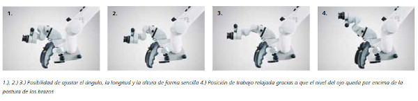 Microscopio dental EXTARO 300 Zeiss: Rotación sencilla del tubo