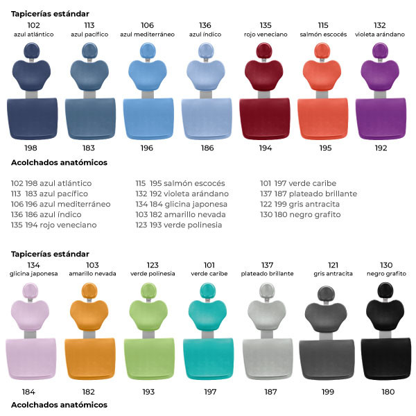 Sillón dental L9 Cefla: tapicerías