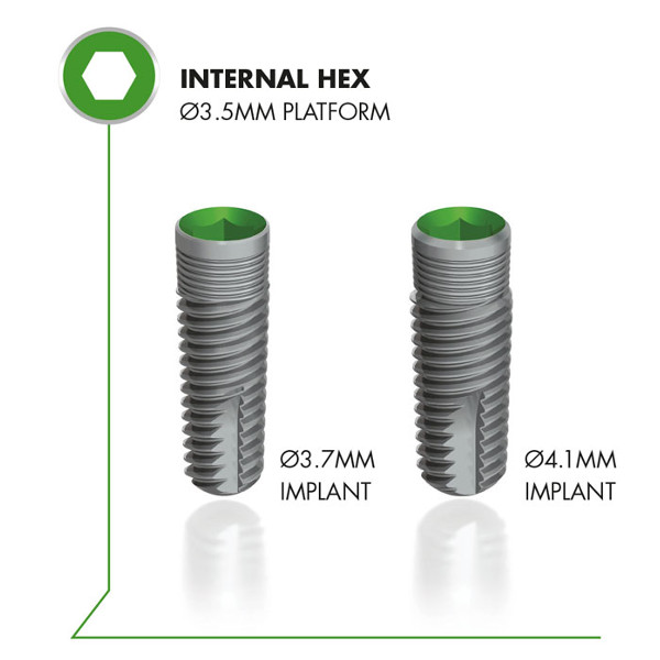 Implantes