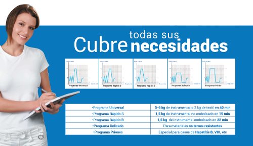 Autoclave Vacuklav® 23-B+: Melag programas