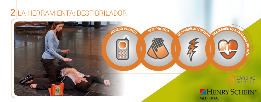 La herramienta: desfibrilador