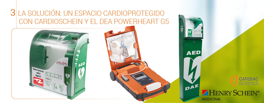 La solución: Espacio cardioprotegido con cardioschein y el DEA Powerheart G5