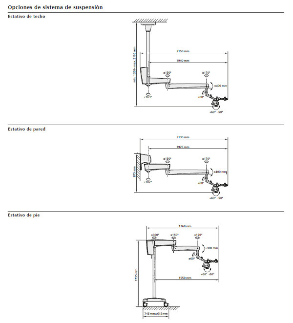 Microscopio dental EXTARO 300 Zeiss: Opciones de sistema de suspensión