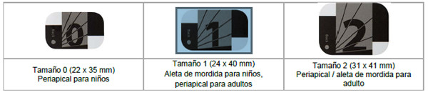Digitalizador de placas de fósforo CS 7200: PLACAS RADIOLÓGICAS